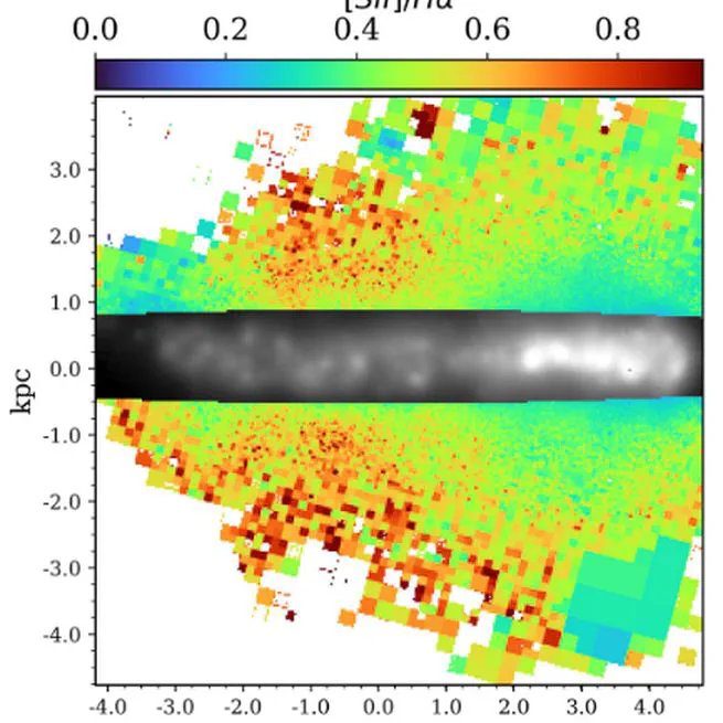 The softness diagram for MaNGA star-forming regions: diffuse ionized gas contamination or local HOLMES predominance?