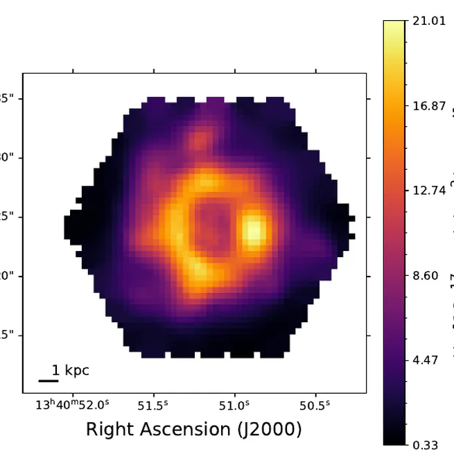 Chemical enrichment in LINERs from MaNGA: I. Tracing the nuclear abundances of oxygen and nitrogen in LINERs with varied ionizing sources