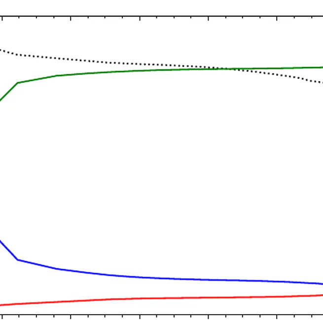 Sulphur abundances in star-forming regions from optical emission lines: A new approach based on photoionization models consistent with the direct method